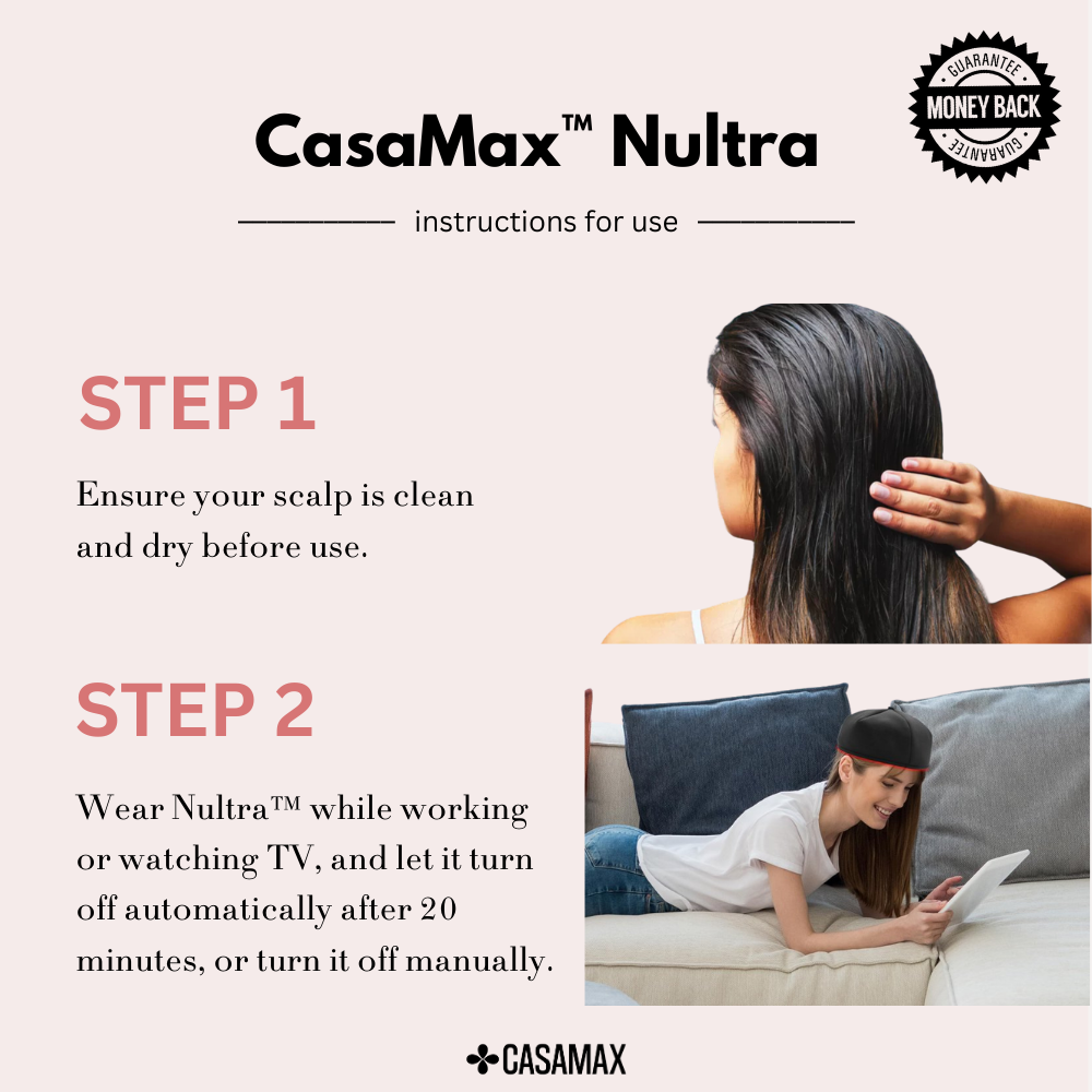 CasaMax™ Nultra - Growth Therapy Hat